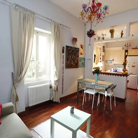 アパート Casa Di Musetta